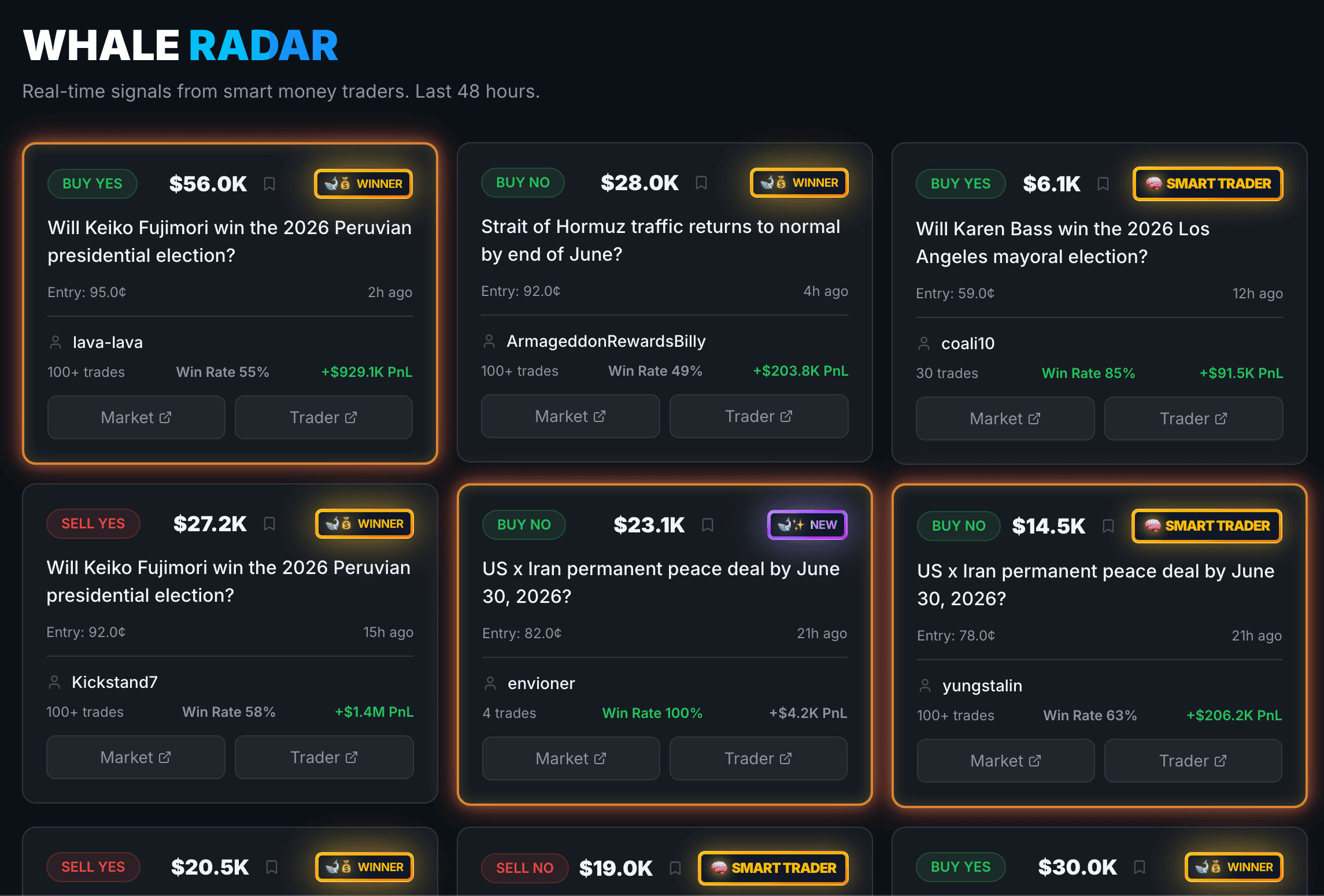 TrueOdds Whale Radar live feed of large trades